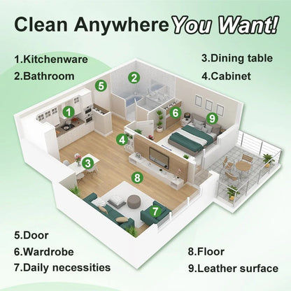 Powerful Multifunctional Cleaner | 🔥 BUY 1 GET 2 FREE🔥