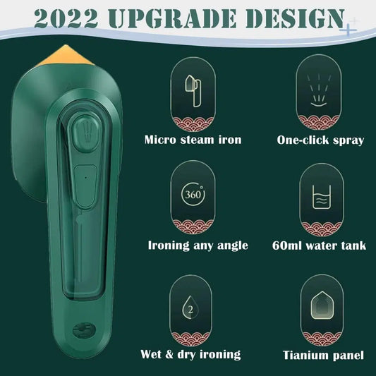 Micro Portable Steam Iron | Mini Ironing Machine for Clothes | Supports Dry and Wet Ironing | Garment Steamer for Home & Travel - Perfect for Gifting